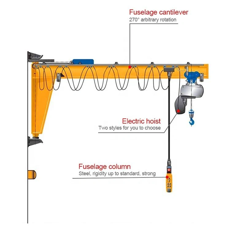 Light Duty Jib Crane