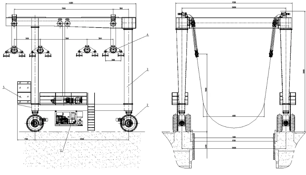 introduction