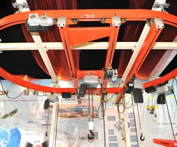 KBK Flexible Modular Crane